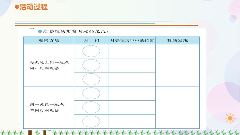 青岛版四下科学11.《月相的变化》课件PPT+教案+视频素材05