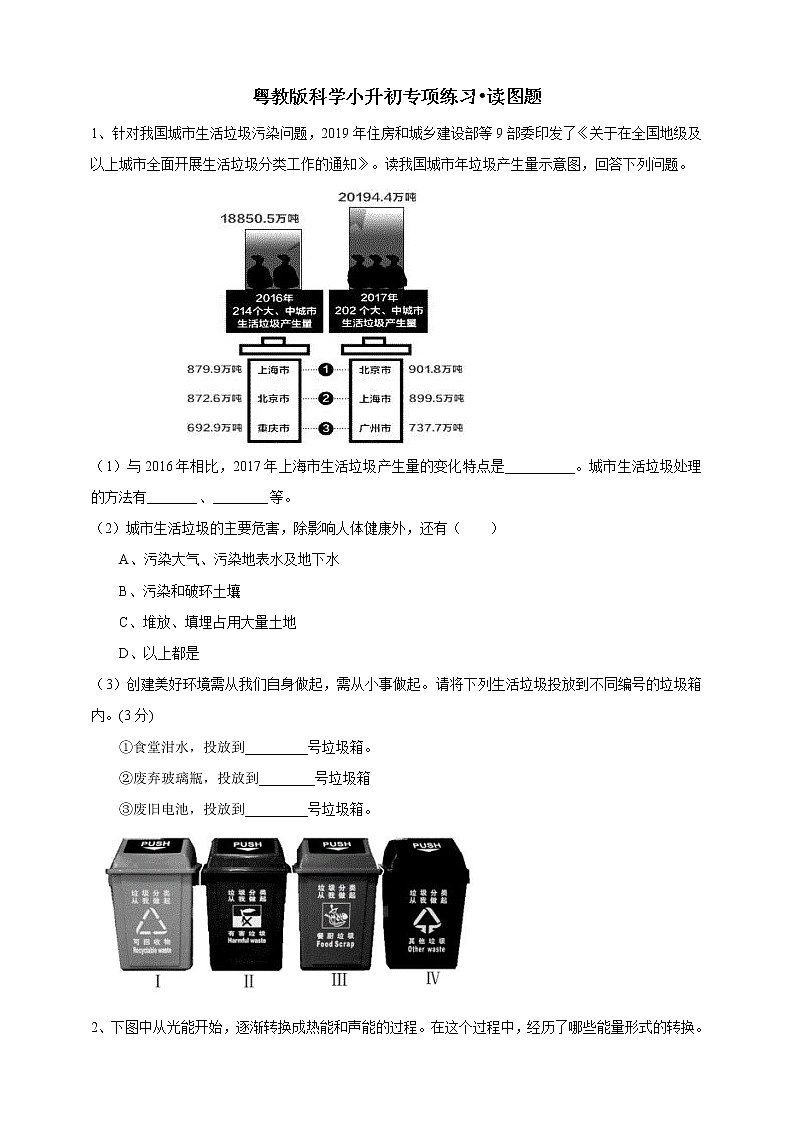 粤教版科学小升初专项练习•读图题第1页