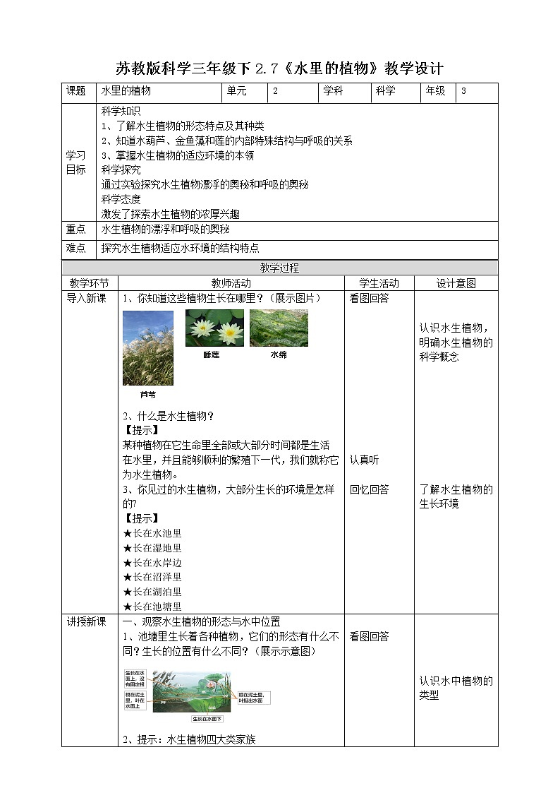 苏教版科学三年级下册2.7《水里的植物》PPT课件+教案+练习+素材01