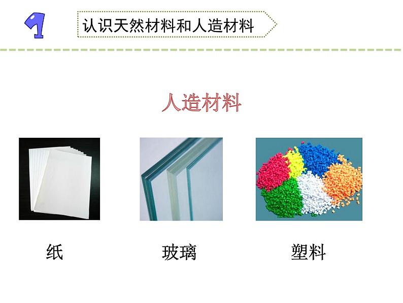 苏教版科学三年级下册12.天然材料与人造材料 PPT课件+教案03