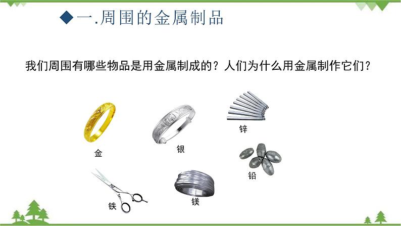 苏教版科学三年级下册第四单元 《身边的材料》 第三课 《金属》PPT课件04