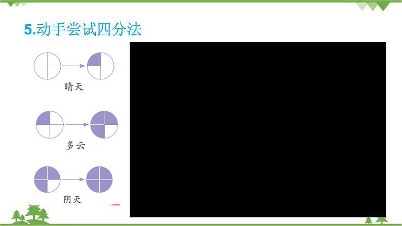 苏教版科学三年级下册第五单元《观测天气》第二课《云量和雨量》 PPT课件08