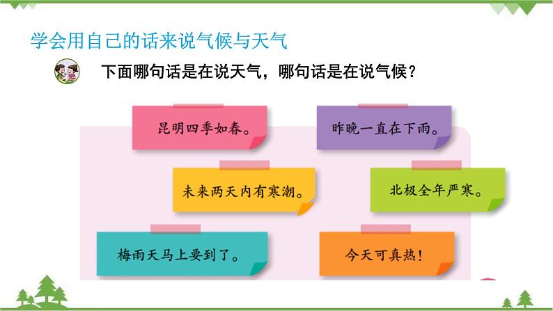 苏教版科学三年级下册第五单元 《观测天气》 第四课 《天气和气候》 PPT课件07