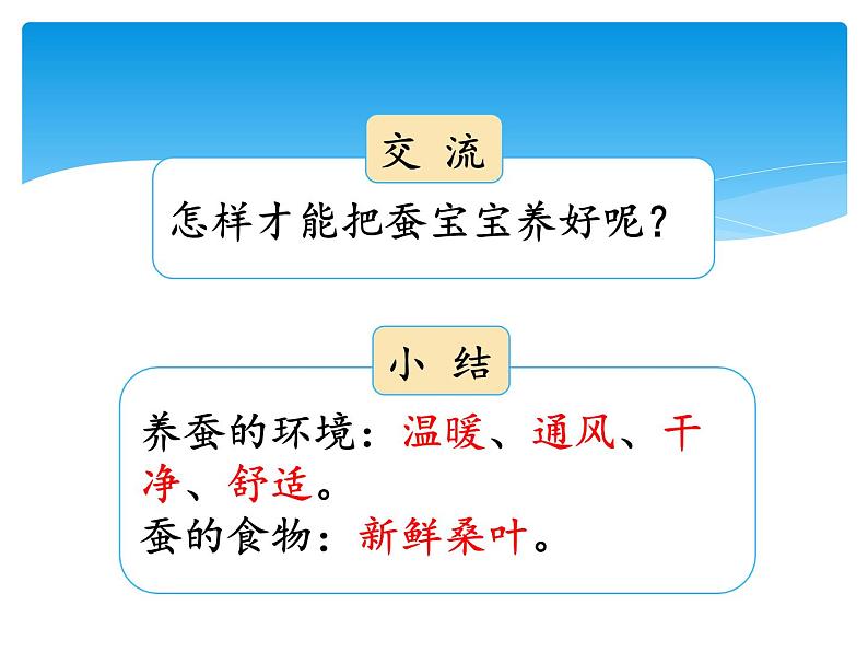 新湘科版科学四年级下册：2.1 蚕宝宝出生了 PPT课件+教案+学习评价表+素材07