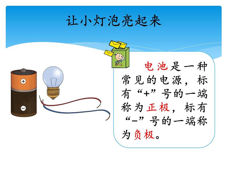 新湘科版科学四年级下册：5.1 点亮小灯泡 教案+PPT课件+学习评价表+素材04