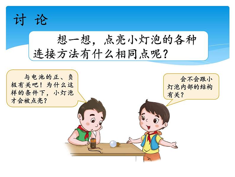 新湘科版科学四年级下册：5.1 点亮小灯泡 教案+PPT课件+学习评价表+素材08