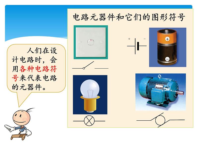 新湘科版科学四年级下册：5.3 设计电路 教案+PPT课件+学习评价表+素材03