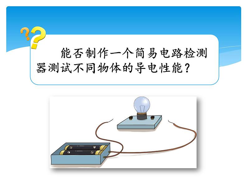 新湘科版科学四年级下册：5.4 导体和绝缘体 PPT课件+教案+学习评价表+素材03