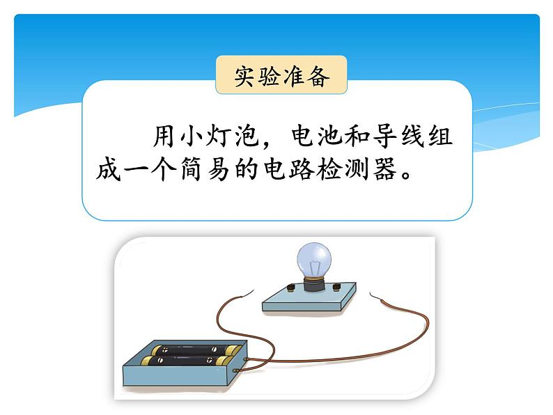 新湘科版科学四年级下册：5.4 导体和绝缘体 PPT课件+教案+学习评价表+素材05