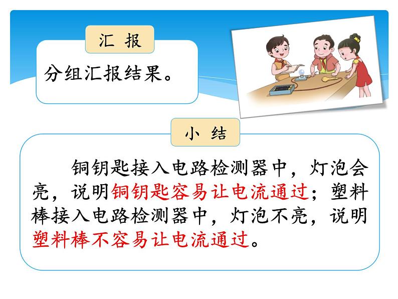 新湘科版科学四年级下册：5.4 导体和绝缘体 PPT课件+教案+学习评价表+素材07