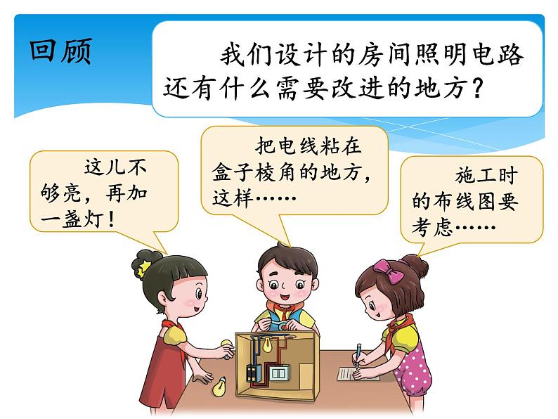 新湘科版科学四年级下册：6.2 改进房屋照明电路 PPT课件+教案+学习评价表02