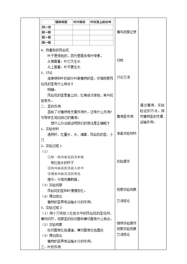 教科版（2017）四年级科学下册1.4《茎和叶》课件+教案+视频02