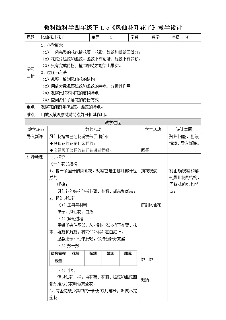 教科版（2017）四年级科学下册1.5《凤仙花开花了》课件+教案+视频01