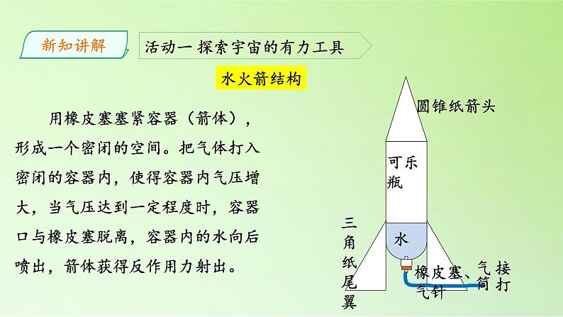 五年级科学下册课件-23.探索宇宙-粤教版  (共20张PPT)07