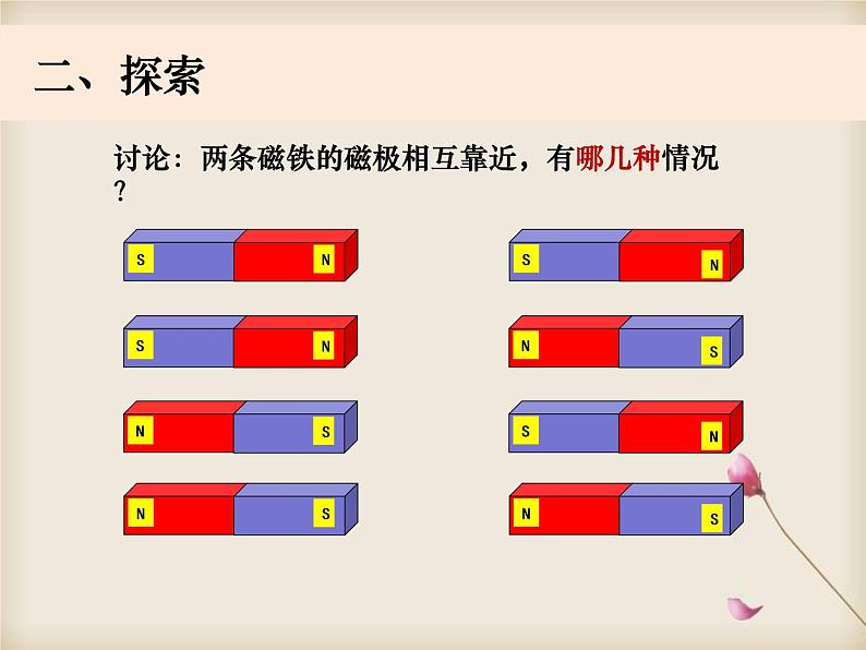 二年级下册科学课件 -1.6《磁极间的相互作用》  教科版 (共13张PPT)第5页