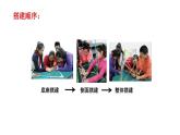 教科版（2017秋）六年级下册科学1.5.《制作塔台模型》（课件11ppt+视频）
