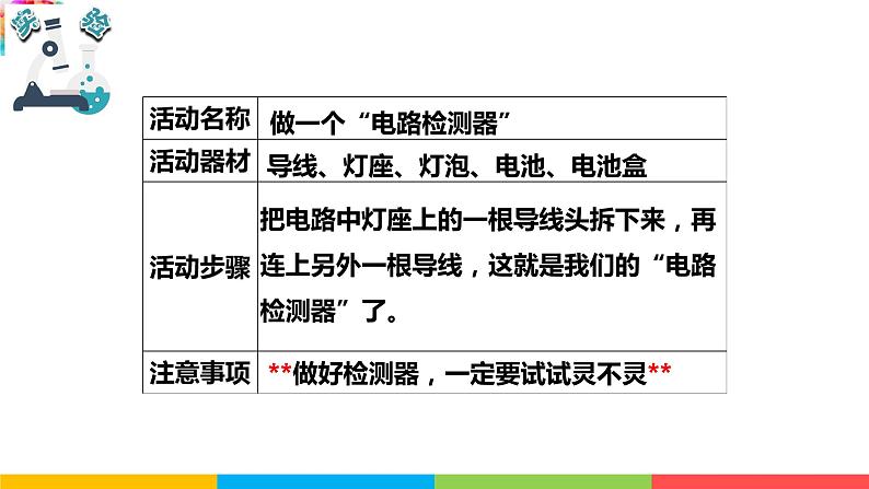 2021教科版四年级下册科学-2.4电路出故障了PPT课件及教案06