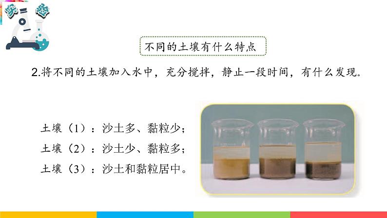 2021教科版四年级下册科学-3.7比较不同的土壤PPT课件及教案08