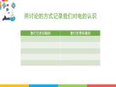 2021教科版四年级下册科学-2.1电和我们的生活PPT课件及教案