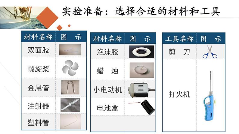 教科版（2017秋）五年级科学下册2.5《给船装上动力》ppt课件05
