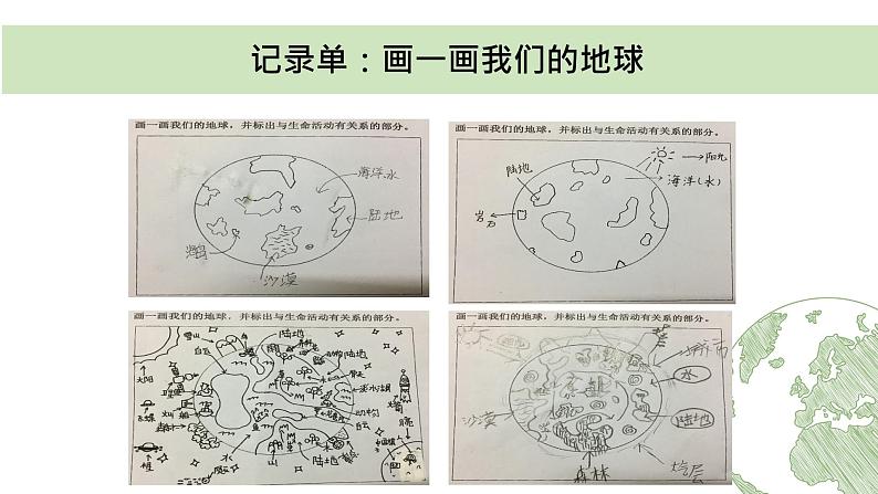 教科版（2017秋）五年级科学下册3.1《地球-宇宙的奇迹》ppt课件06