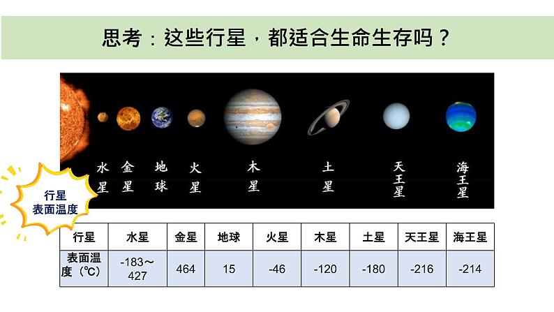 教科版（2017秋）五年级科学下册3.1《地球-宇宙的奇迹》ppt课件08