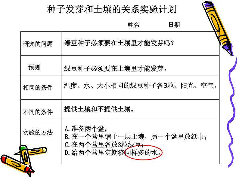 教科版（2017秋）五年级下册科学1.1《种子发芽实验》ppt课件06