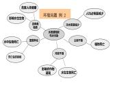 教科版（2017秋）五年级科学下册3.2《我们面临的环境问题》ppt课件