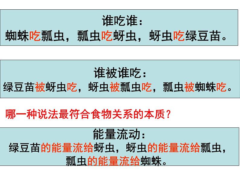 教科版（2017秋）五年级下册科学1.6《食物链与食物网》ppt课件07