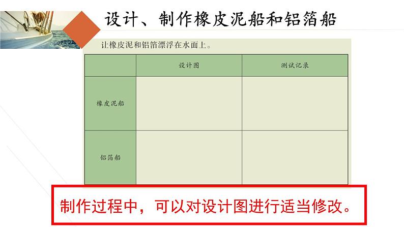 教科版（2017秋）五年级科学下册2.3《用沉的材料造船》ppt课件04