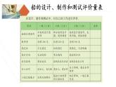 教科版（2017秋）五年级科学下册2.7《制作与测试我们的小船》ppt课件