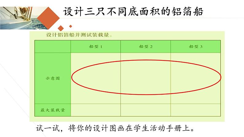 教科版（2017秋）五年级科学下册2.4《增加船的载重量》ppt课件05