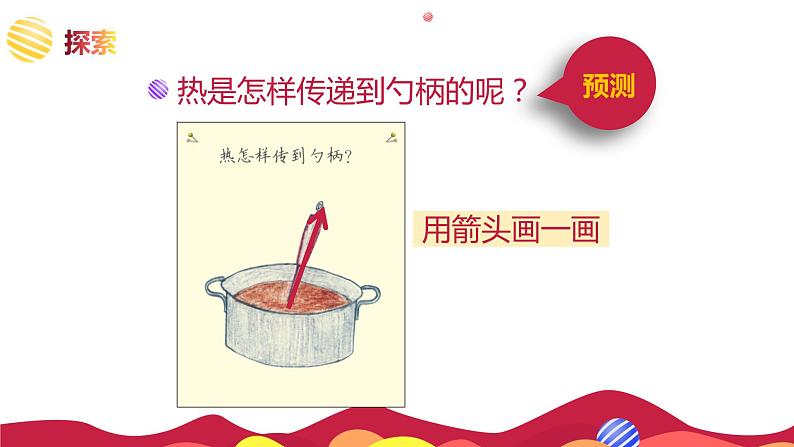 教科版（2017秋）五年级科学下册4.4《热在金属中的传递》（课件11ppt+视频）03