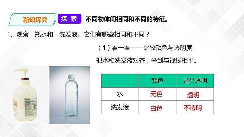 教科版一年级下册1.5观察一瓶水 课件+教案+习题05