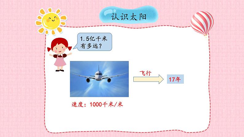 苏教版四年级下册科学第二单元第七课太阳教学课件07