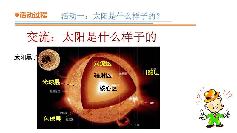 青岛版四年级下册科学9《认识太阳》教学课件05