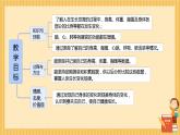 1.1 《我在成长》PPT课件