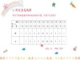 1.4《 踏上健康之路》PPT课件