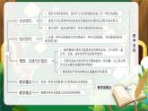 5.3 《能源》PPT课件