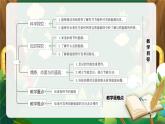 5.4 《节约能源与开发新能源》PPT课件