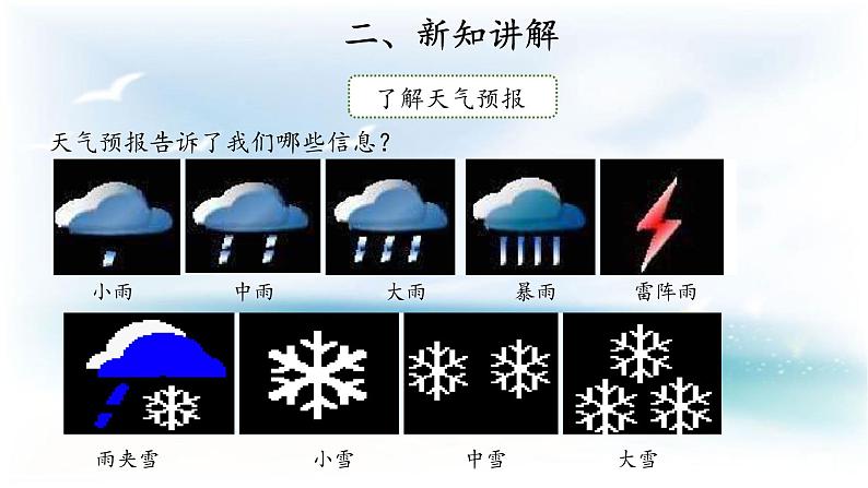 人教鄂教版二年级下册科学1.3 天气早知道课件+教案05