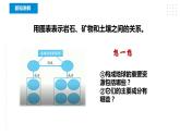 教科版四年级下册科学3.8《岩石、土壤和我们》课件+教案+实验视频