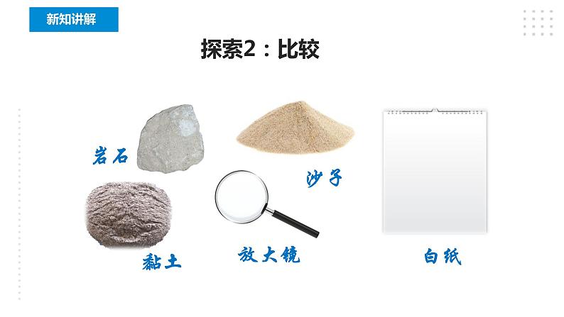 教科版四年级下册科学3.5《岩石、沙和黏土》课件+教案+实验视频07