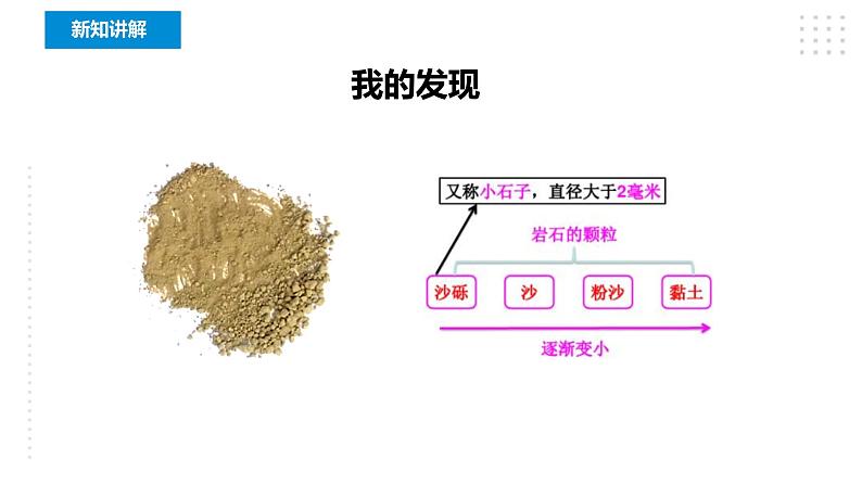 教科版四年级下册科学3.6《观察土壤》课件+教案+实验视频08