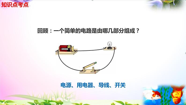 新教科版四年级科学下册 2.6《导体和绝缘体》知识点考点06