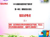 教科版科学四年级下册全册知识点归纳：总复习课件+实验部分+问答