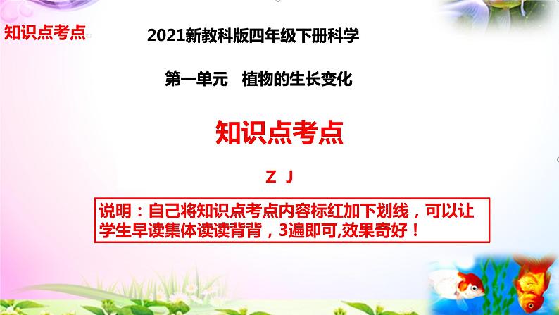 教科版科学四年级下册全册知识点归纳：总复习课件+实验部分+问答01