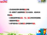 新蘇教版四年級(jí)科學(xué)下冊(cè) 4.《水遇冷以后》知識(shí)點(diǎn)考點(diǎn)復(fù)習(xí)課件