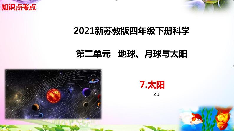 新苏教版四年级科学下册 7.《太阳》知识点考点复习课件01