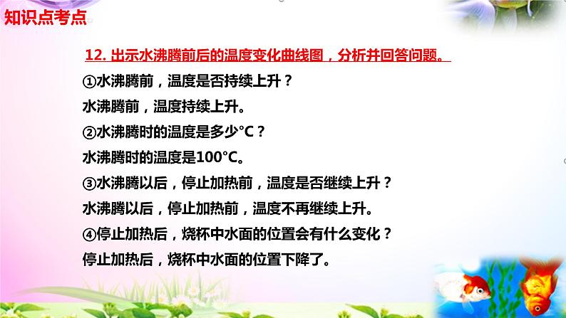 新苏教版四年级科学下册 3.《水热以后》知识点考点复习课件06